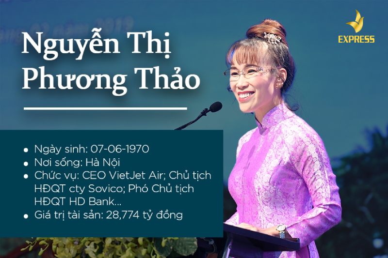 Nữ tỷ phú đô la của Việt Nam, chủ tịch Vietjet Air Bà Nguyễn Thị Phương Thảo là ai?