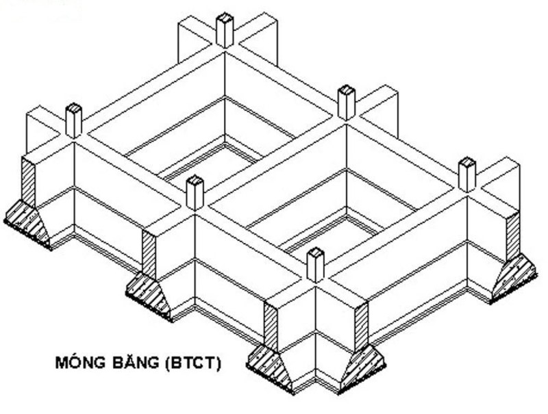 Các loại kết cấu móng nhà 2 tầng và lưu ý cách chọn kết cấu móng nhà phù hợp