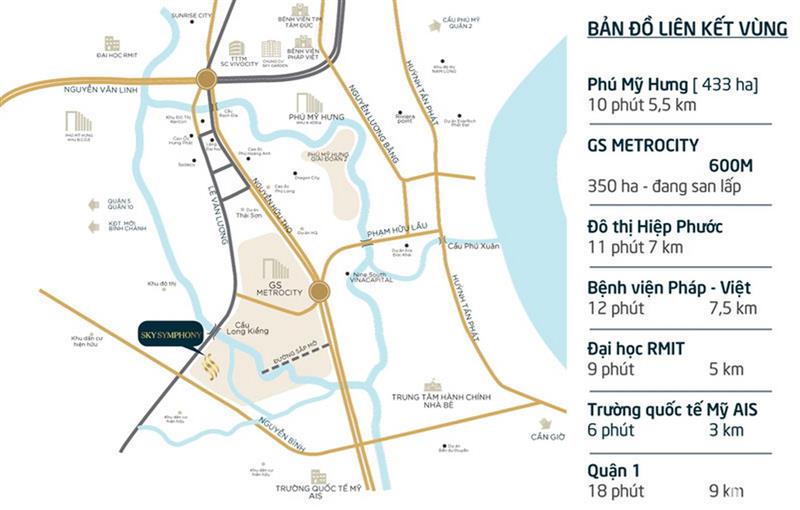 SKY SYMPHONY NHÀ BÈ MỘT TUYỆT TÁC NGHỈ DƯỠNG