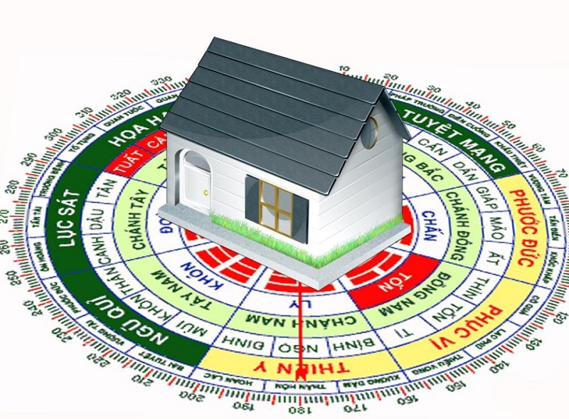 Kinh nghiệm quý báu giúp bạn có thể chọn được hướng bếp tuổi Giáp Dần