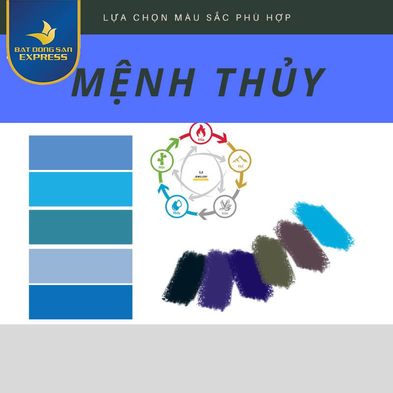 Gợi ý các loại cây phong thủy phù hợp với người mệnh Thủy - BẤT ĐỘNG SẢN EXPRESS
