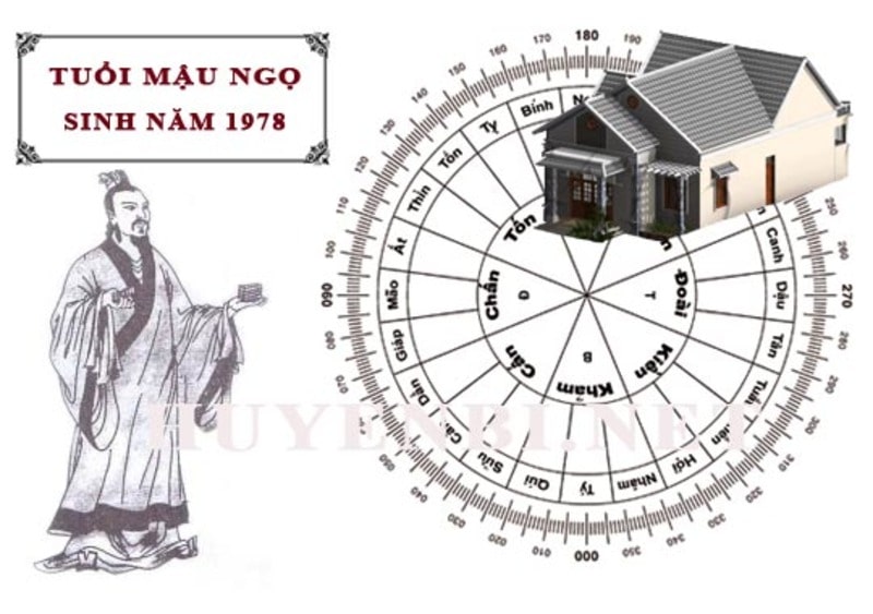 Hướng nhà tuổi Mậu Ngọ hợp phong thủy