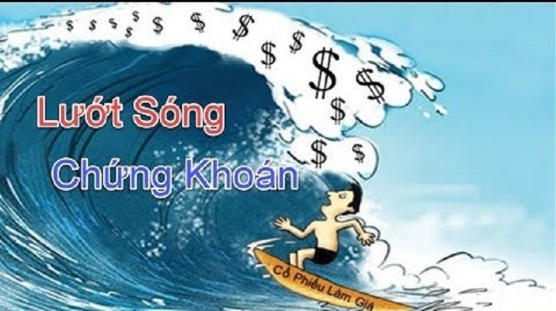 Lướt sóng chứng khoán