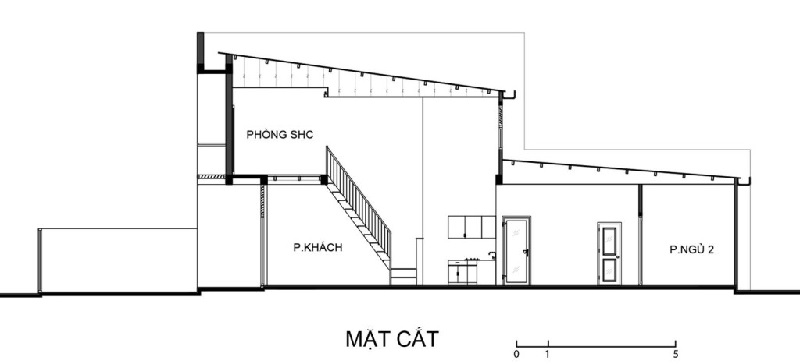 Mặt cắt