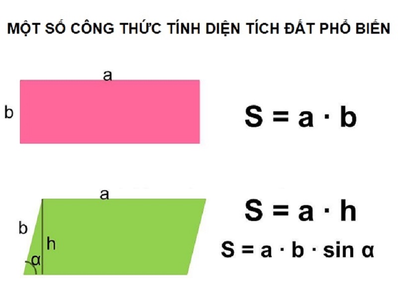 Một số công thức tính diện tích đất