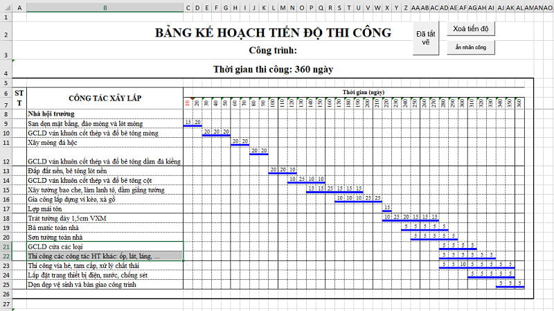 Cách lập bảng tiến độ thi công chuẩn nhất 2021