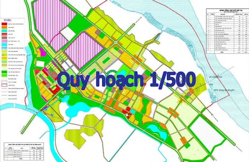Quy hoạch 1/500 là gì? Thủ tục điều chỉnh quy hoạch chi tiết 1/500 do ai phê duyệt?