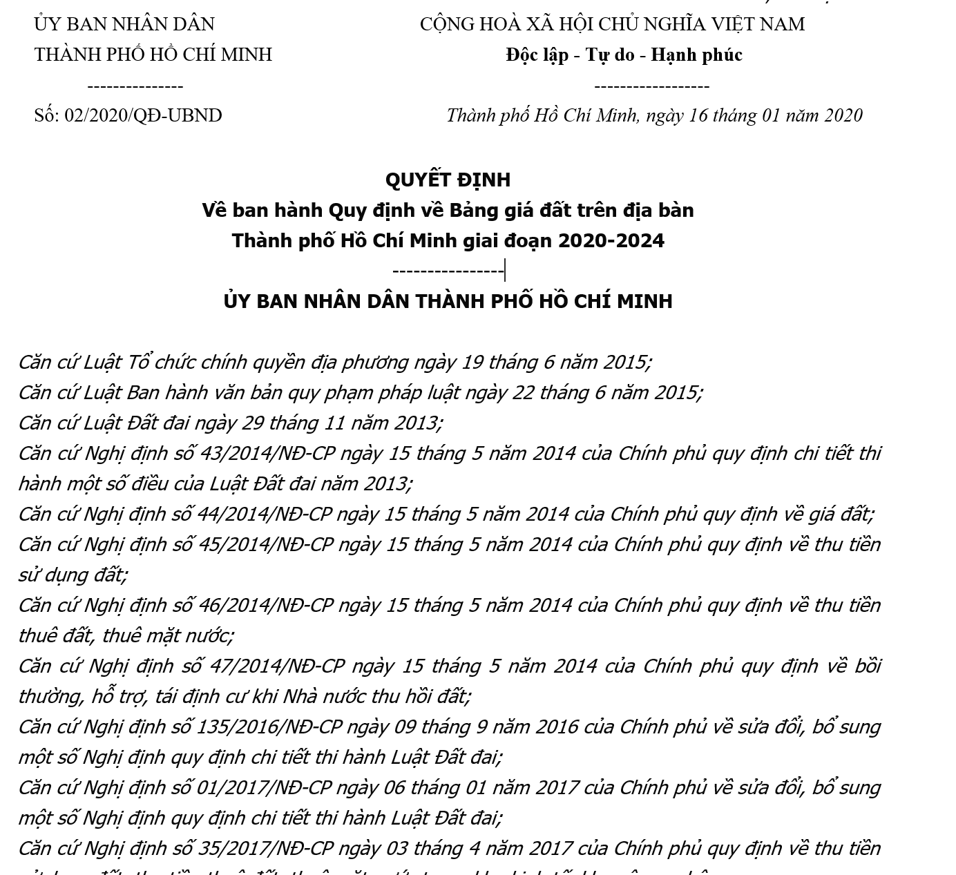 Cung cấp thông tin bảng giá đất thành phố hồ chí minh uy tín