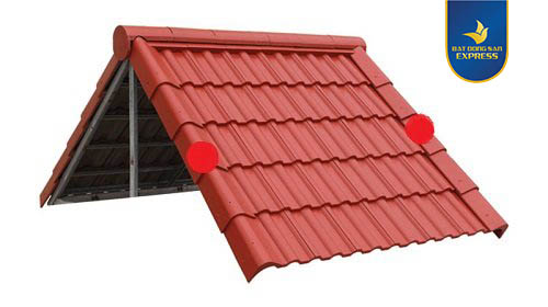 Cách tính phần trăm độ dốc chuẩn 