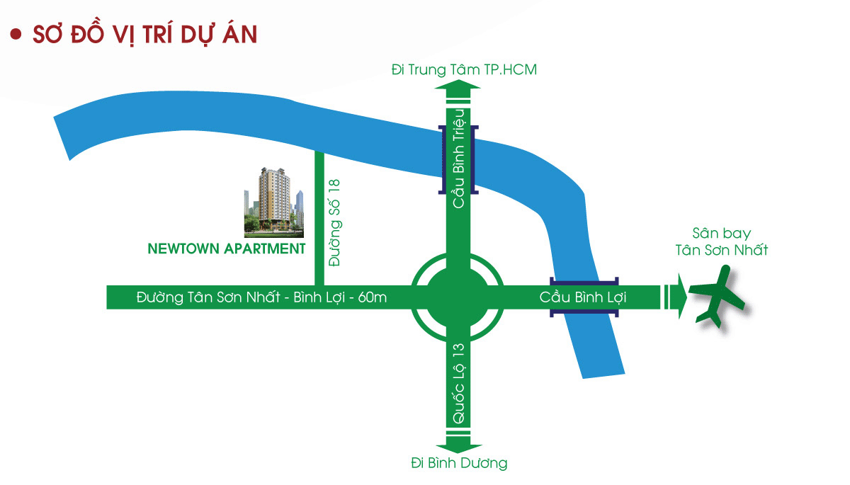 NEWTOWN APARTMENT THỦ ĐỨC