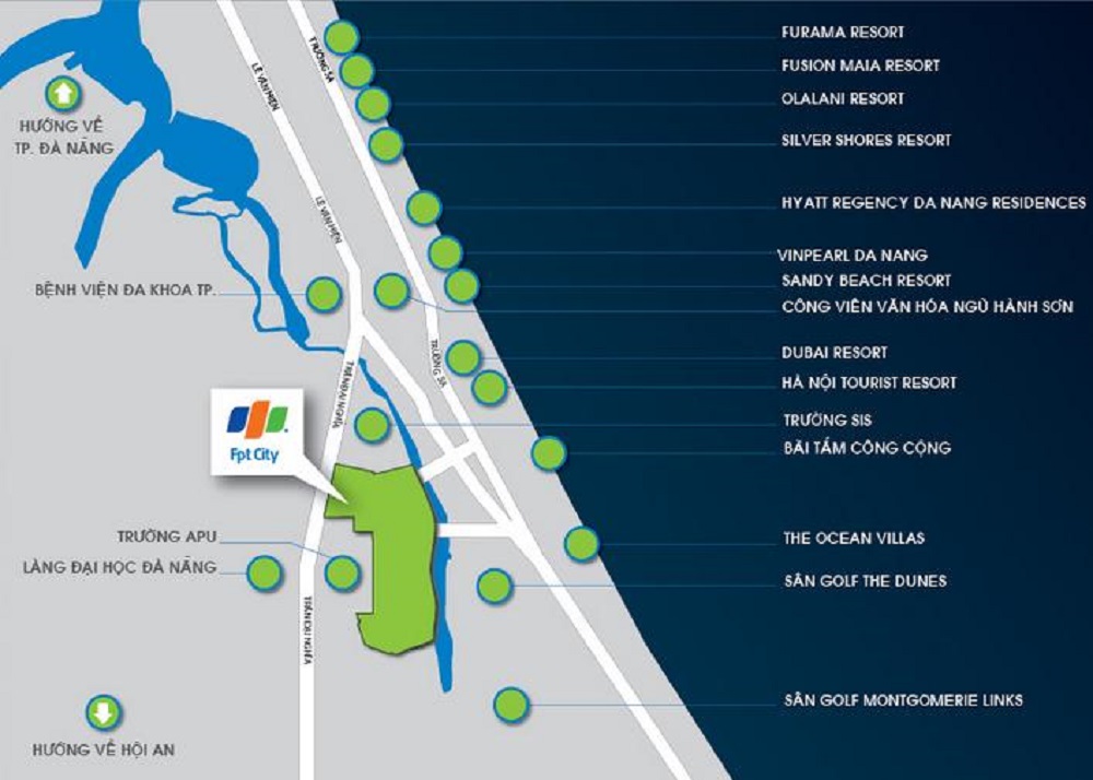 FPT CITY ĐÀ NẴNG