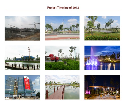 TIẾN ĐỘ DỰ ÁN CELADON CITY