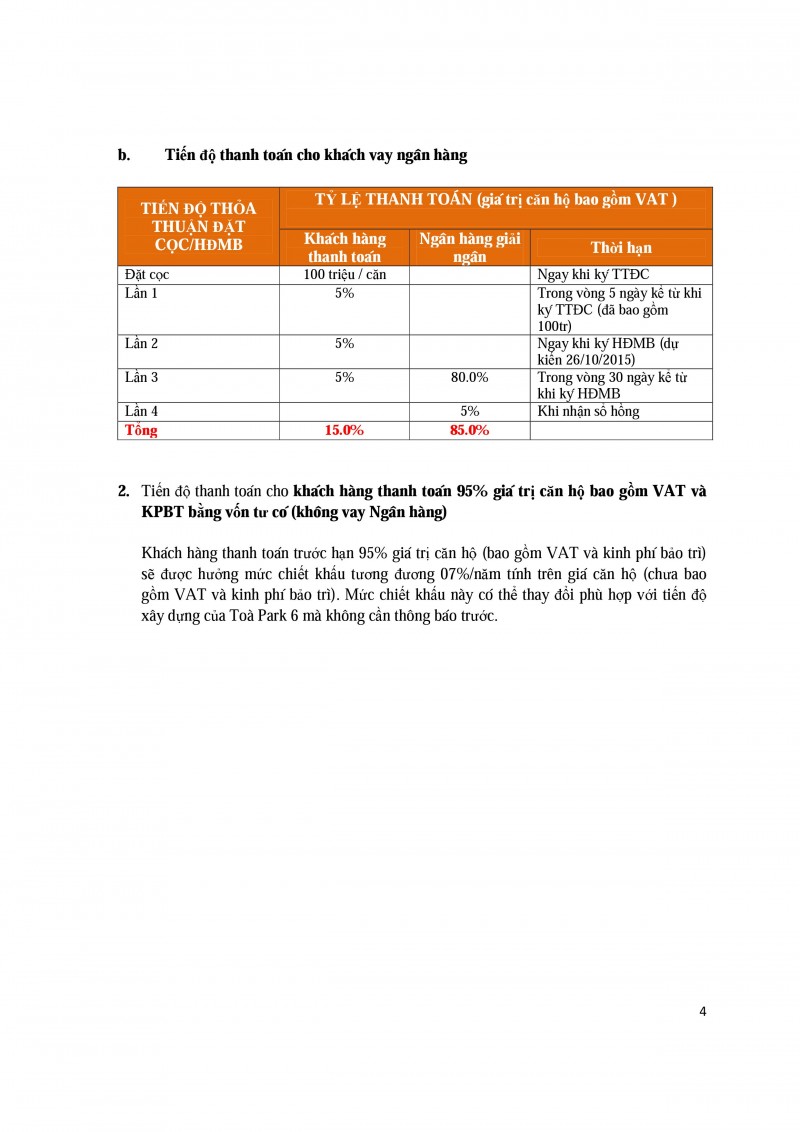 thanh-toan-park-6-4