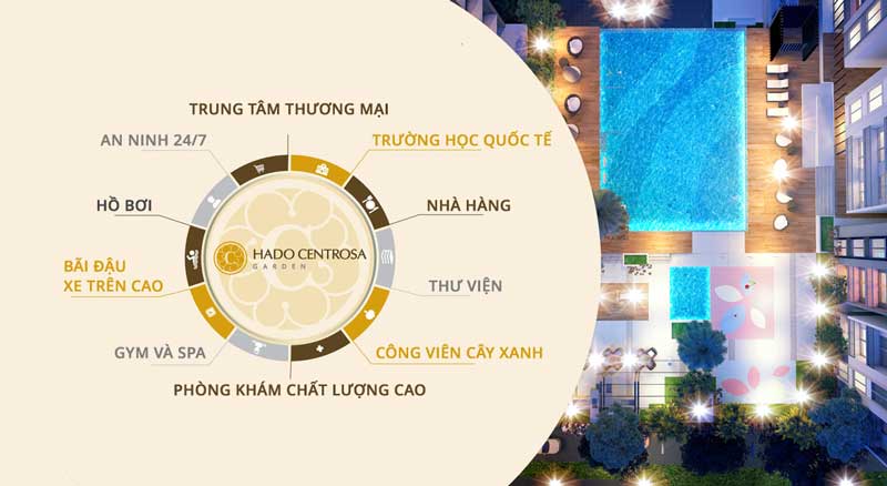 tien-ich-vuot-troi-tai-khu-ha-do-centrosa
