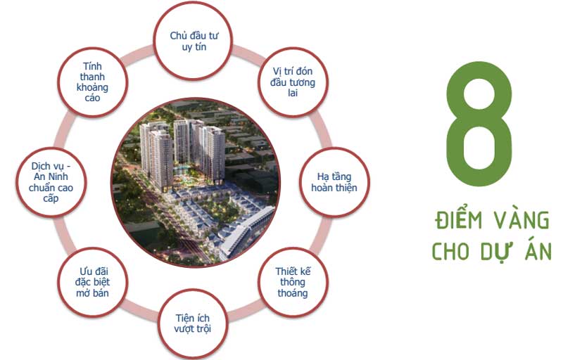 Victoria Village có giá trị to lớn