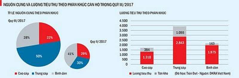 can_ho_binh_dan_2