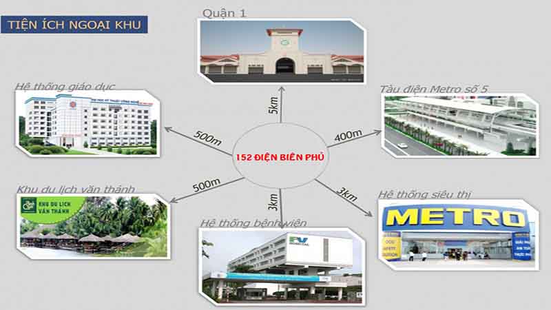 cao ốc 152 Điện Biên Phủ tiện ích đặc biệt cao ốc 152 Điện Biên Phủ tiện ích đặc biệt