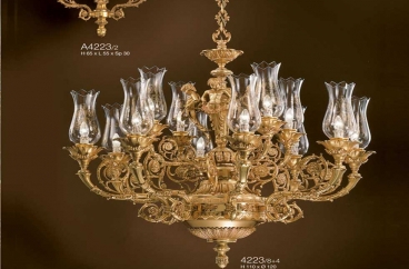 Đèn chùm FBAI - 4223/8+4 X HOME Hà Nội