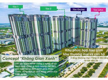 BÀN GIAO NHÀ TRƯỚC THỜI HẠN GIAI ĐOẠN 2 DỰ ÁN VISTA VERDE