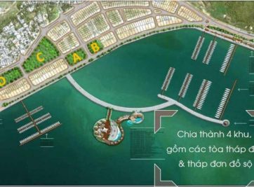 KHÁCH HÀNG THÔNG THÁI LỰA CHỌN ĐẦU TƯ TẠI SUNSHINE MARINA BAY