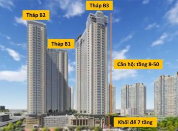 SUNWAH PEARL &#8211; CĂN HỘ MANG THƯƠNG HIỆU HONGKONG