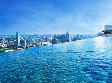 ĐIỀU CẦN BIẾT KHI TÌM HIỂU VỀ DỰ ÁN RISEMOUNT APARTMENT ĐÀ NẴNG