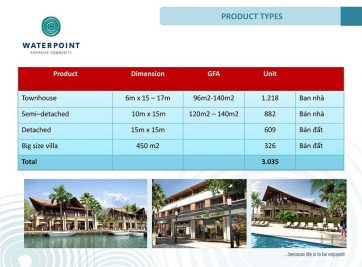 WATERPOINT NAM LONG CƠN SỐT ĐẦU TƯ SIÊU LỢI NHUẬN