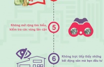 10 điều nên tránh khi đầu tư bất động sản