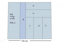 Thắc mắc về lối đi chung