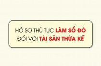 Hồ sơ thủ tục làm sổ đỏ đối với tài sản thừa kế