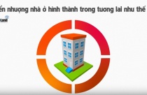 Chuyển nhượng nhà ở hình thành trong tương lai như thế nào?