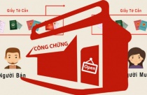 Ứng dụng Phong thủy trong Kiến trúc và Kinh doanh 