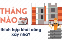 Infographic: Tháng nào thích hợp khởi công xây nhà?
