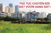 Trình tự, thủ tục chuyển đất vườn sang đất ở theo quy định mới nhất