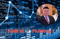 Giá cổ phiếu THD tăng khủng biến Thaiholdings thành công ty tỷ đô trên sàn chứng khoán